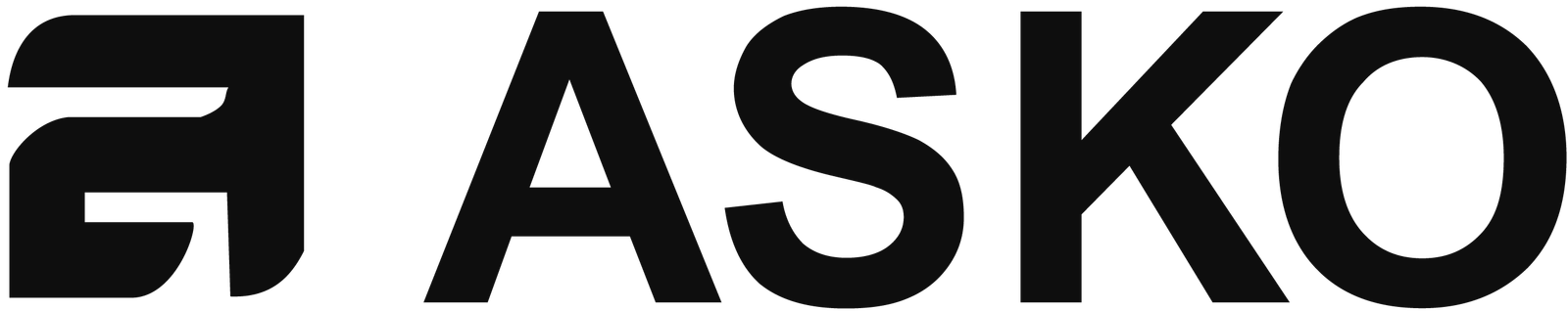 Asko